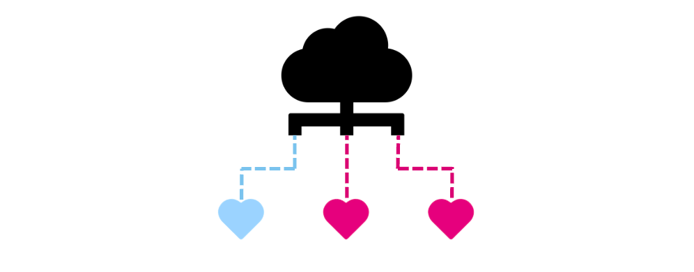 OpenStack LB